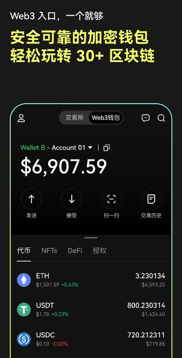 欧易交易所主题配图